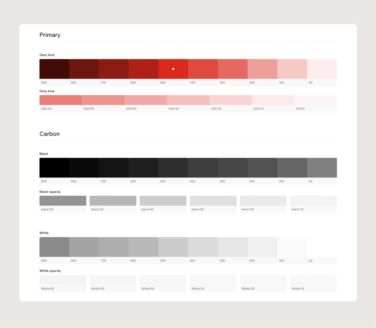 porfolio-anthos-split-07-update
