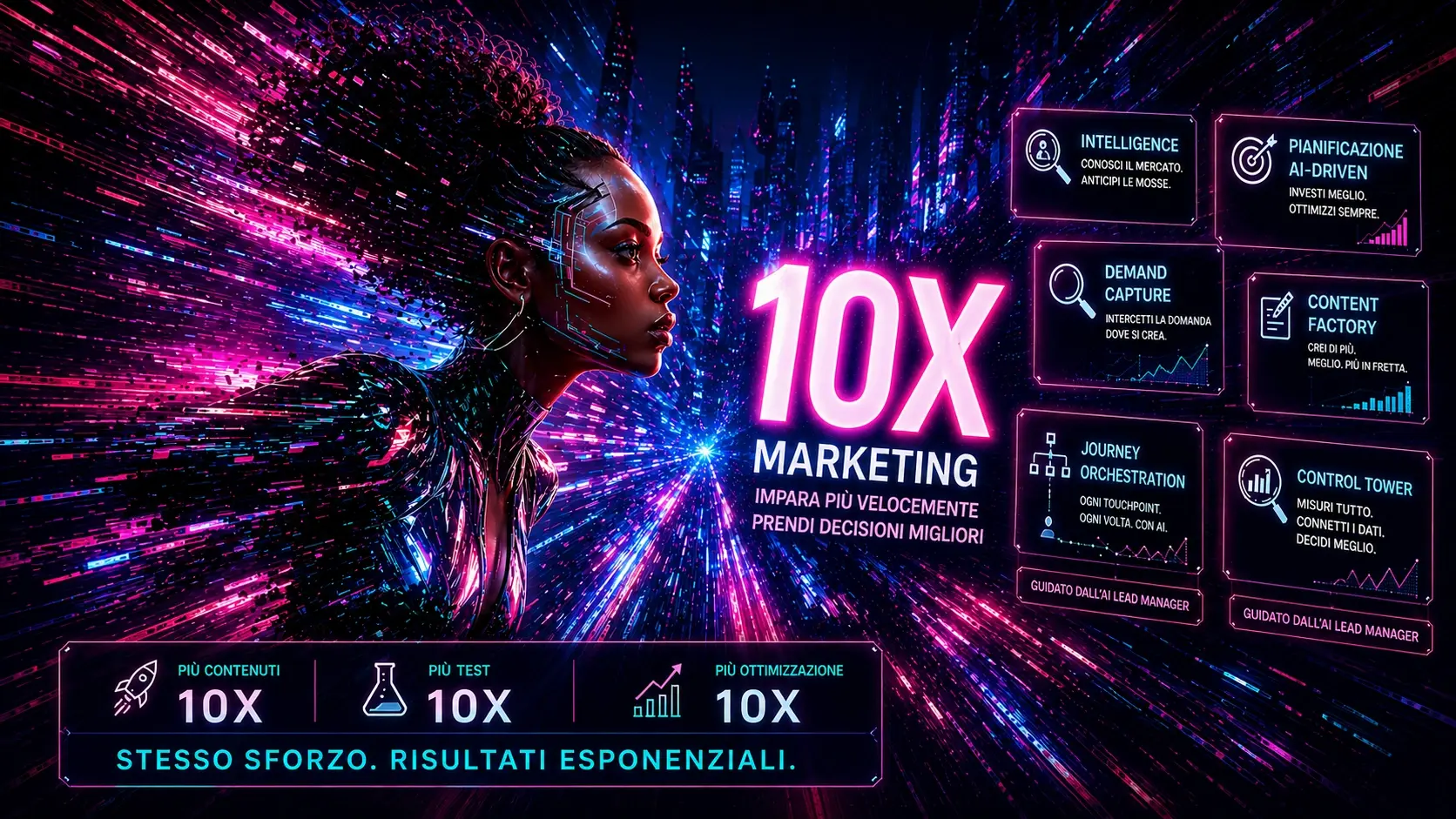 Marketing 10X 16_9
