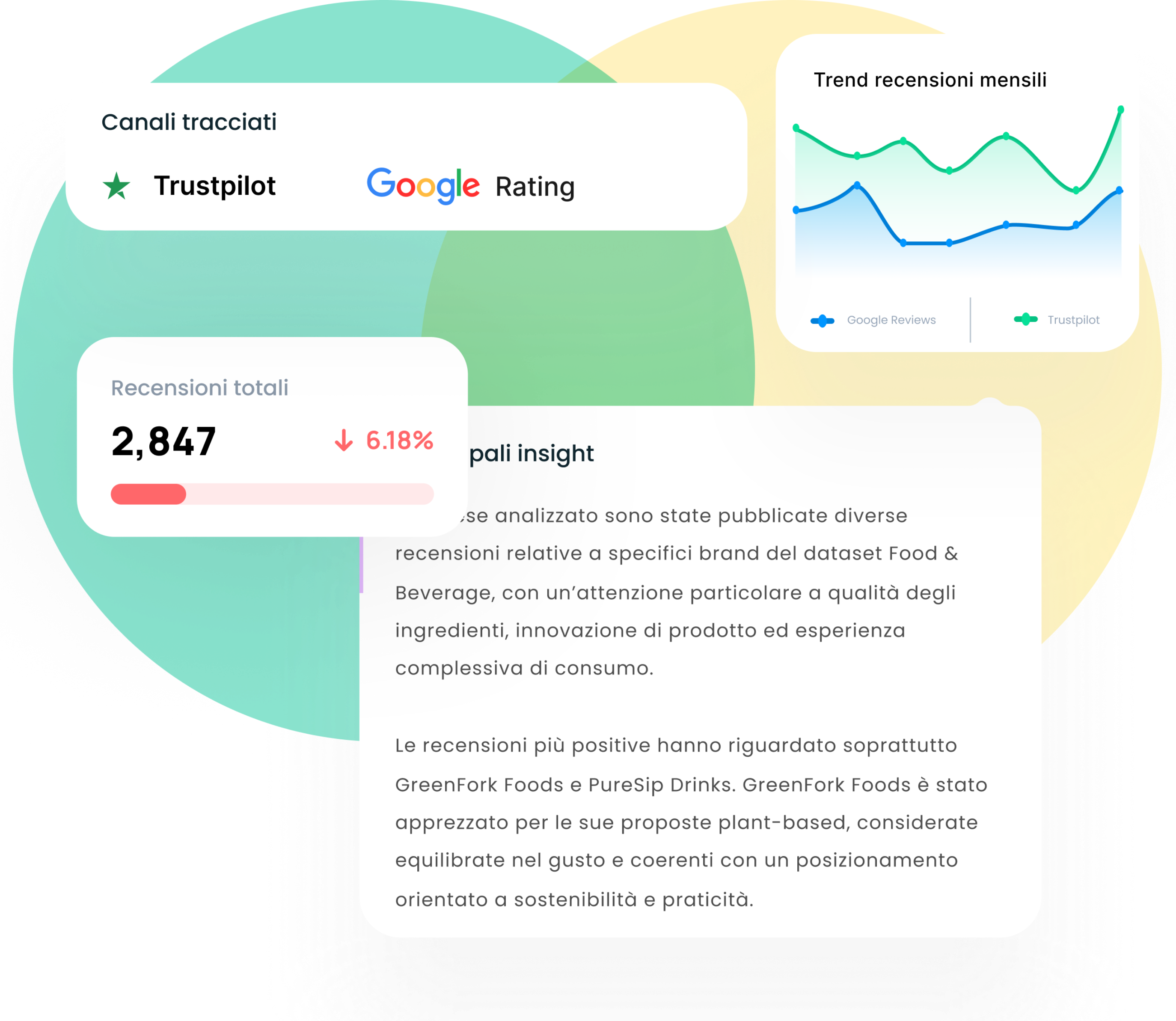 reasonance360 (3)